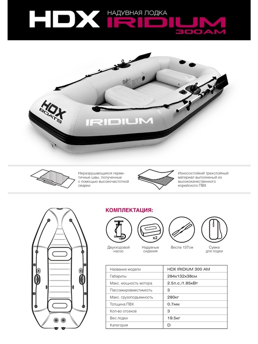 фото Надувная лодка HDX Iridium 300AM