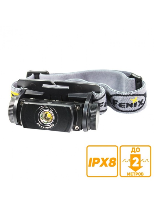 фото Налобный фонарь Fenix HL55 Cree XM-L2 U2