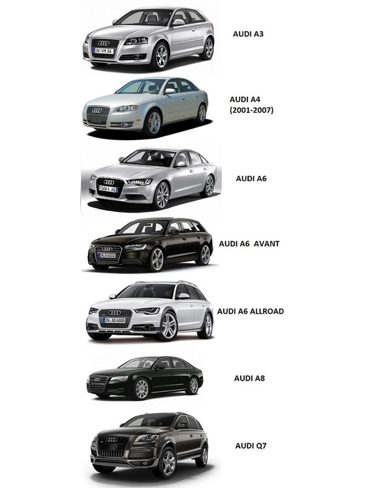 фото CMOS камера заднего вида для AUDI A3/A4(2001-2007)/A6/A6 AVANT/A6 ALLROAD/A8/Q7 (#002)