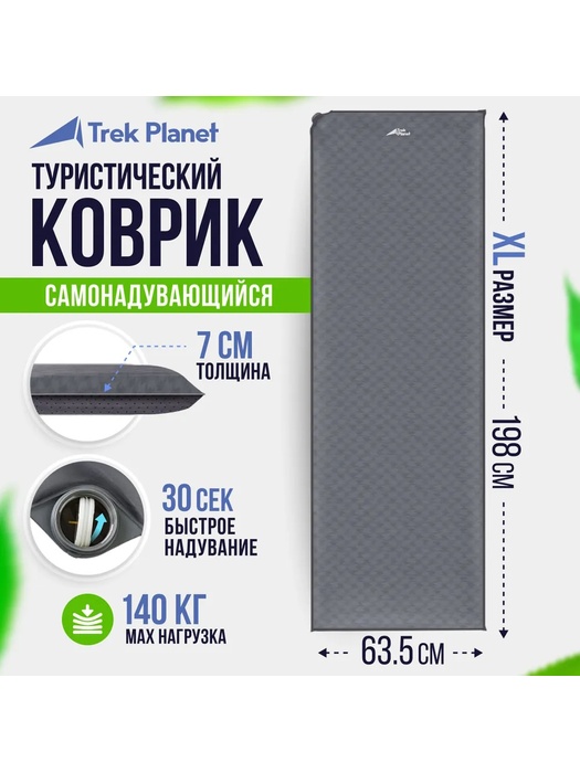фото Самонадувающийся туристический коврик Trek Planet Relax 70 серый