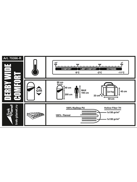 фото Спальный мешок Trek Planet DERBY WIDE COMFORT