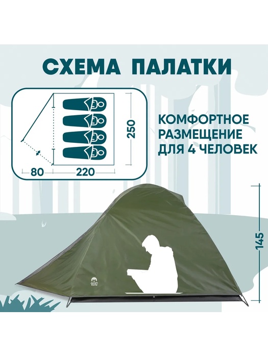 фото Палатка четырехместная JUNGLE CAMP DALLAS 4, 4-х местная