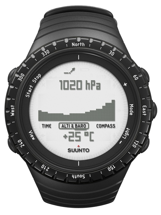 фото Suunto Core Regular Black