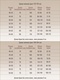 фото Женские утепленные брюки KATRAN Тундра подклад флис (ткань Константа, черный)