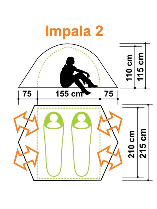 фото Палатка Canadian Camper IMPALA 2 (цвет forest дуги 8,5 мм)