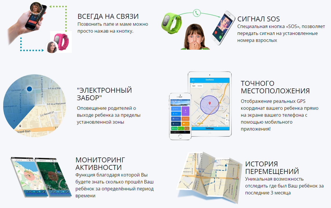 Стильный дизайн доступный в трех цветах: голубой, зеленый и розовый; Определение местоположения по GPS и LBS вышкам сотовой связи; Поддержка приложений для Android и iOS; Кнопка экстренного вызова SOS; Три режима отслеживания: каждые 30 сек, 10 мин и 60 мин; Возможность совершать звонки; История перемещений за 90 дней; ГЕО зона от 100 метров до 5 км; Будильник, шагомер и таймер.