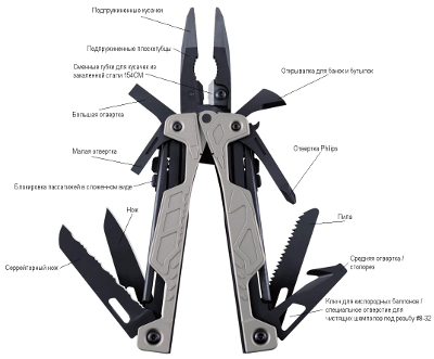 Leatherman OHT (серебристый)