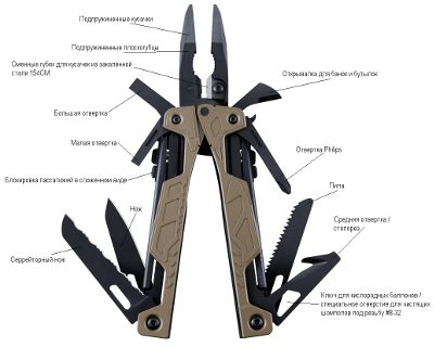 Leatherman OHT Coyote