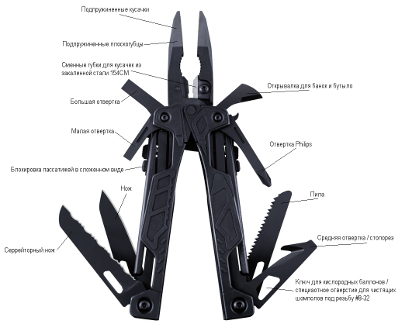 Мультиинструмент Leatherman OHT Black. Новинка 2013 года!