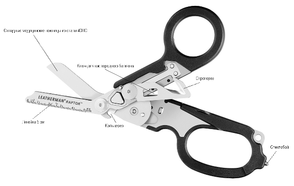 Мультиинструмент Leatherman Raptor