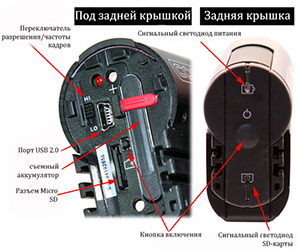 Contour HD вид сзади