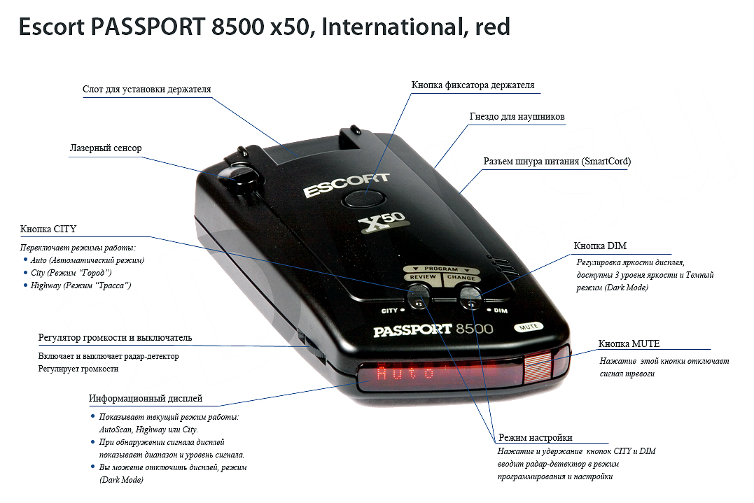 Escort Passport 9500ix Ru