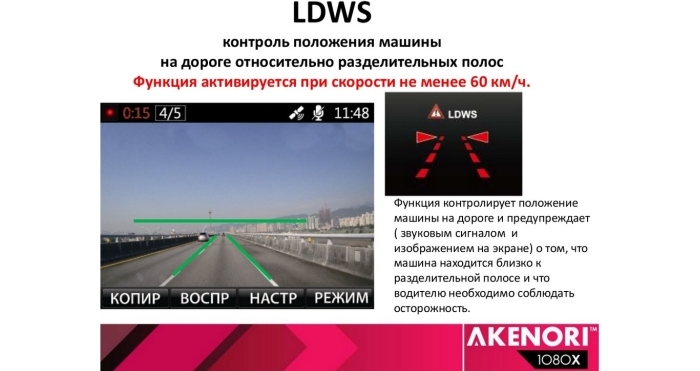 LDWS