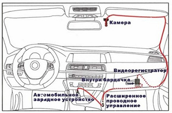 Компактный видеорегистратор